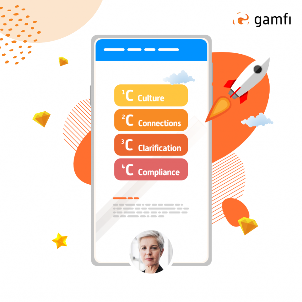 Onboarding 4C, or truly comprehensive employee deployment | Gamfi Blog