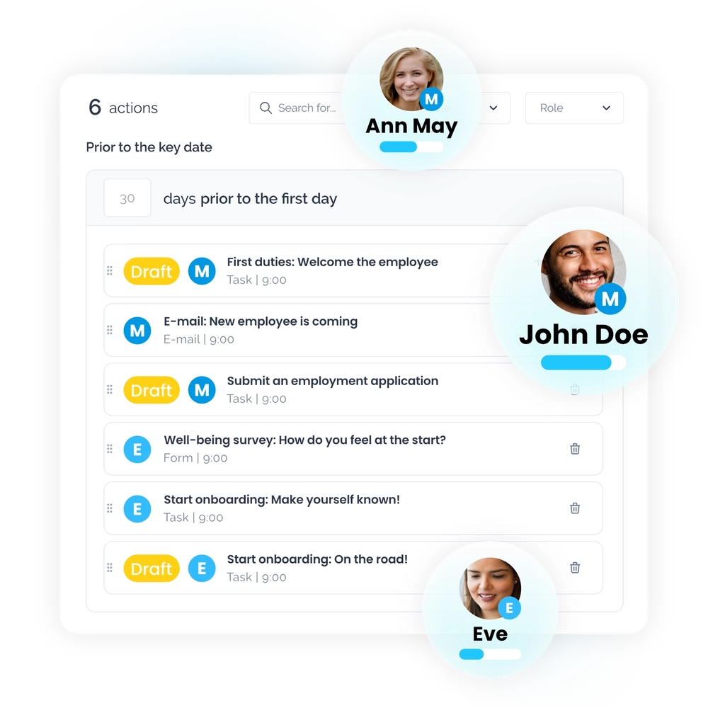 Onboarding roles mapped out in the Gamfi platform.