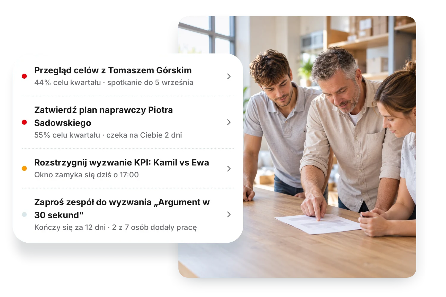 Trzy osoby na zapleczu pochylone nad wydrukiem, obok karta z platformy: krótka lista zadań menedżera – przegląd celów, zatwierdzenie planu naprawczego, rozstrzygnięcie wyzwania i zaproszenie zespołu