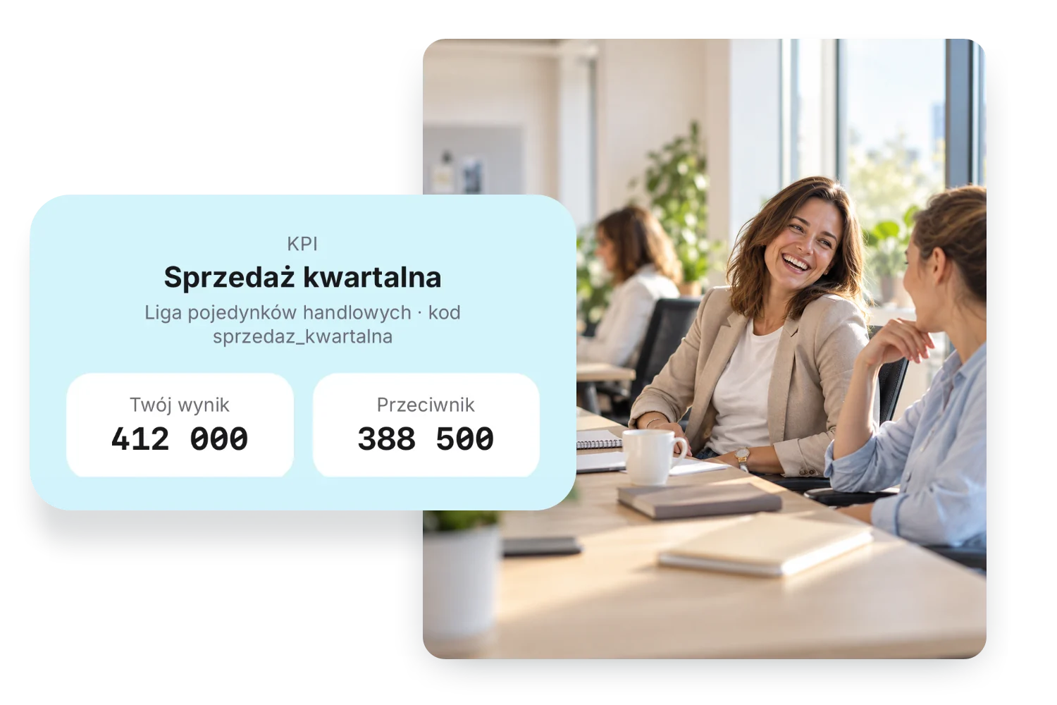 Dwie doradczynie przy biurkach w open space, obok karta z platformy: pojedynek na kwartalnej sprzedaży, wynik własny 412 000 wobec 388 500 u przeciwnika